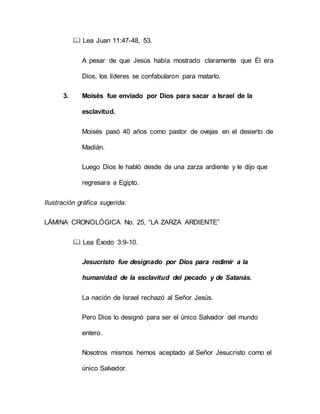 Lea Juan 11:47-48, 53.
A pesar de que Jesús había mostrado claramente que Él era
Dios, los líderes se confabularon para matarlo.
3. Moisés fue enviado por Dios para sacar a Israel de la
esclavitud.
Moisés pasó 40 años como pastor de ovejas en el desierto de
Madián.
Luego Dios le habló desde de una zarza ardiente y le dijo que
regresara a Egipto.
Ilustración gráfica sugerida:
LÁMINA CRONOLÓGICA No. 25, “LA ZARZA ARDIENTE”
 Lea Éxodo 3:9-10.
Jesucristo fue designado por Dios para redimir a la
humanidad de la esclavitud del pecado y de Satanás.
La nación de Israel rechazó al Señor Jesús.
Pero Dios lo designó para ser el único Salvador del mundo
entero.
Nosotros mismos hemos aceptado al Señor Jesucristo como el
único Salvador.
 