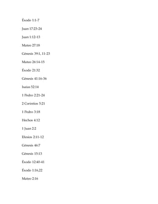 Éxodo 1:1-7
Juan 17:23-24
Juan 1:12-13
Mateo 27:18
Génesis 39:1, 11-23
Mateo 26:14-15
Éxodo 21:32
Génesis 41:16-36
Isaías 52:14
1 Pedro 2:21-24
2 Corintios 5:21
1 Pedro 3:18
Hechos 4:12
1 Juan 2:2
Efesios 2:11-12
Génesis 46:7
Génesis 15:13
Éxodo 12:40-41
Éxodo 1:16,22
Mateo 2:16
 