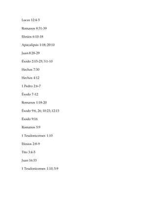 Lucas 12:4-5
Romanos 8:31-39
Efesios 6:10-18
Apocalipsis 1:18; 20:10
Juan 8:28-29
Éxodo 2:15-25; 3:1-10
Hechos 7:30
Hechos 4:12
1 Pedro 2:6-7
Éxodo 7-12
Romanos 1:18-20
Éxodo 9:6, 26; 10:23; 12:13
Éxodo 9:16
Romanos 5:9
1 Tesalonicenses 1:10
Efesios 2:8-9
Tito 3:4-5
Juan 16:33
1 Tesalonicenses 1:10; 5:9
 