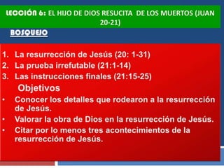LECCIÓN 6: EL HIJO DE DIOS RESUCITA DE LOS MUERTOS (JUAN
                          20-21)
 