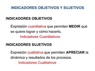 INDICADORES OBJETIVOS Y SUJETIVOS

INDICADORES OBJETIVOS

  Expresión cuantitativa que permiten MEDIR qué
  se quiere lograr y cómo hacerlo.
        Indicadores Cuantitativos

INDICADORES SUJETIVOS

  Expresión cualitativa que permiten APRECIAR la
  dinámica y resultados de los procesos.
      Indicadores Cualitativos
 