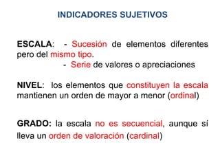 INDICADORES SUJETIVOS


ESCALA: - Sucesión de elementos diferentes
pero del mismo tipo.
            - Serie de valores o apreciaciones

NIVEL: los elementos que constituyen la escala
mantienen un orden de mayor a menor (ordinal)


GRADO: la escala no es secuencial, aunque sí
lleva un orden de valoración (cardinal)
 