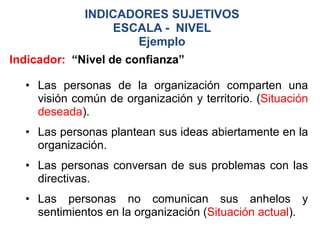 INDICADORES SUJETIVOS
                   ESCALA - NIVEL
                       Ejemplo
Indicador: “Nivel de confianza”

  • Las personas de la organización comparten una
    visión común de organización y territorio. (Situación
    deseada).
  • Las personas plantean sus ideas abiertamente en la
    organización.
  • Las personas conversan de sus problemas con las
    directivas.
  • Las personas no comunican sus anhelos y
    sentimientos en la organización (Situación actual).
 