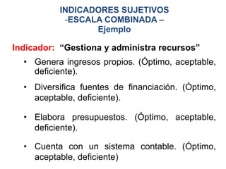 INDICADORES SUJETIVOS
           -ESCALA COMBINADA –
                 Ejemplo

Indicador: “Gestiona y administra recursos”
  • Genera ingresos propios. (Óptimo, aceptable,
    deficiente).
  • Diversifica fuentes de financiación. (Óptimo,
    aceptable, deficiente).

  • Elabora presupuestos. (Óptimo, aceptable,
    deficiente).

  • Cuenta con un sistema contable. (Óptimo,
    aceptable, deficiente)
 