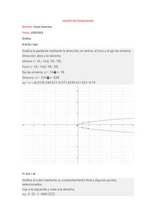 Lección de Computación
Nombre: Jinson Guerrero
Fecha: 1/02/2023
Gráfica:
X=6/3y + 6y2
Grafica la parábola mediante la dire...