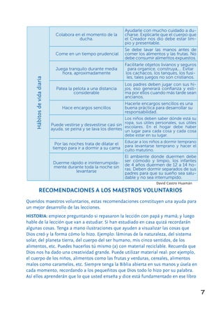 7
Colabora en el momento de la
ducha.
Ayudarle con mucho cuidado a du-
charse. Explicarle que el cuerpo que
el Creador nos dio debe estar lim-
pio y presentable.
Come en un tiempo prudencial
Se debe lavar las manos antes de
comer los alimentos y las frutas. No
debe consumir alimentos expuestos.
Juega tranquilo durante media
hora, aproximadamente
Facilitarle objetos livianos y seguros
para organice, construya,… Evitar
los cachacos, los tanques, los fusi-
les, tales juegos no son cristianos.
Patea la pelota a una distancia
considerable
Los padres deben jugar con sus hi-
jos, eso generará confianza y esti-
ma por ellos cuando más tarde sean
ancianos.
Hace encargos sencillos
Hacerle encargos sencillos es una
buena práctica para desarrollar su
responsabilidad.
Puede vestirse y desvestirse casi sin
ayuda, se peina y se lava los dientes
Los niños deben saber dónde está su
ropa, sus útiles personales, sus útiles
escolares. En el hogar debe haber
un lugar para cada cosa y cada cosa
debe estar en su lugar.
Por las noches trata de dilatar el
tiempo para ir a dormir a su cama
Educar a los niños a dormir temprano
para levantarse temprano y hacer el
culto matutino.
Duerme rápido e ininterrumpida-
mente durante toda la noche sin
levantarse
El ambiente donde duermen debe
ser cómodo y limpio, los infantes
de 4 años duermen de 12 a 14 ho-
ras. Deben dormir separados de sus
padres para que su sueño sea salu-
dable y no sea interrumpido.
Hábitosdevidadiaria
RECOMENDACIONES A LOS MAESTROS VOLUNTARIOS
Queridos maestros voluntarios, estas recomendaciones constituyen una ayuda para
un mejor desarrollo de las lecciones.
HISTORIA: empiece preguntando si repasaron la lección con papá y mamá; y luego
hable de la lección que van a estudiar. Si han estudiado en casa quizá recordarán
algunas cosas. Tenga a mano ilustraciones que ayuden a visualizar las cosas que
Dios creó y la forma cómo lo hizo. Ejemplo: láminas de la naturaleza, del sistema
solar, del planeta tierra, del cuerpo del ser humano, mis cinco sentidos, de los
alimentos, etc. Puedes hacerlos tú mismo (a) con material reciclable. Recuerda que
Dios nos ha dado una creatividad grande. Puede utilizar material real: por ejemplo,
el cuerpo de los niños, alimentos como las frutas y verduras, cereales, alimentos
malos como caramelos, etc. Siempre tenga la Biblia abierta en sus manos y úsela en
cada momento, recordando a los pequeñitos que Dios todo lo hizo por su palabra.
Así ellos aprenderán que lo que usted enseña y dice está fundamentado en ese libro
David Castro Huamán
 