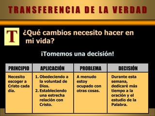 Leccion 2 El Poder De Eleccion Twp