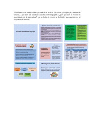 24.- diseña una presentación para explicar a otras personas (por ejemplo, padres de
familia), ¿qué son las prácticas sociales del lenguaje? y ¿por qué son el medio de
aprendizaje de la asignatura? No se trata de repetir la definición que aparece en el
programa de estudio.
 
