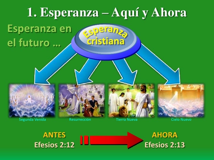 Leccion 3 Q 2 La Esperanza Acv