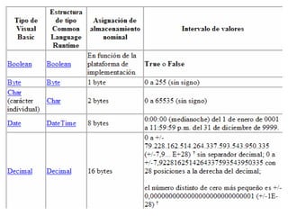 Leccion A Tutorial 3