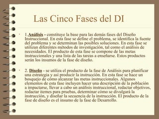 Las Cinco Fases del DI 1. Análisis  -  constituye la base para las demás fases del Diseño Instruccional. En esta fase se define el problema, se identifica la fuente del problema y se determinan las posibles soluciones. En esta fase se utilizan diferentes métodos de investigación, tal como el análisis de necesidades. El producto de esta fase se compone de las metas instruccionales y una lista de las tareas a enseñarse. Estos productos serán los insumos de la fase de diseño.  2.  Diseño  -   se utiliza el producto de la fase de Análisis para planificar una estrategia y así producir la instrucción. En esta fase se hace un bosquejo de cómo alcanzar las metas instruccionales. Algunos elementos de esta fase incluyen hacer una descripción de la población a impactarse, llevar a cabo un análisis instruccional, redactar objetivos, redactar itemes para pruebas, determinar cómo se divulgará la instrucción, y diseñar la secuencia de la instrucción. El producto de la fase de diseño   es el insumo de la fase de Desarrollo.  
