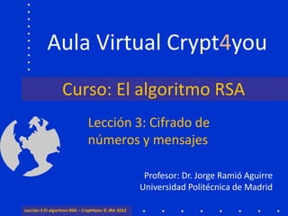 Aula Virtual Crypt4you
                  Curso: El algoritmo RSA
                              Lección 3: Cifrado de
                              números y mensajes

                                                     Profesor: Dr. Jorge Ramió Aguirre
                                                    Universidad Politécnica de Madrid

Lección 3 El algoritmo RSA – Crypt4you © JRA 2012
 