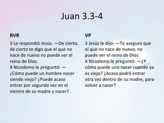 Juan	3.3-4	
RVR	
3	Le	respondió́	Jesús:	—De	cierto,	
de	cierto	te	digo	que	el	que	no	
nace	de	nuevo	no	puede	ver	el	
reino	de	Dios.		
4	Nicodemo	le	preguntó:	—
¿Cómo	puede	un	hombre	nacer	
siendo	viejo?	¿Puede	acaso	
entrar	por	segunda	vez	en	el	
vientre	de	su	madre	y	nacer?		
VP	
3	Jesús	le	dijo:	—Te	aseguro	que	
el	que	no	nace	de	nuevo,	no	
puede	ver	el	reino	de	Dios.	
4	Nicodemo	le	preguntó:	—¿Y	
cómo	puede	uno	nacer	cuando	ya	
es	viejo?	¿Acaso	podrá́	entrar	
otra	vez	dentro	de	su	madre,	para	
volver	a	nacer?		
 