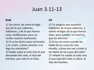 Juan	3.11-13	
RVR	
11	De	cierto,	de	cierto	te	digo	
que	de	lo	que	sabemos,	
hablamos,	y	de	lo	que	hemos	
visto,	tes?ﬁcamos;	pero	no	
recibís	nuestro	tes?monio.	
12	Si	os	he	dicho	cosas	terrenales	
y	no	creéis,	¿cómo	creeréis	si	os	
digo	las	celes?ales?	
13	Nadie	subió́	al	cielo	sino	el	que	
descendió́	del	cielo,	el	Hijo	del	
hombre,	que	está	en	el	cielo.		
VP	
11	Te	aseguro	que	nosotros	
hablamos	de	lo	que	sabemos,	y	
somos	tes?gos	de	lo	que	hemos	
visto;	pero	ustedes	no	creen	lo	
que	les	decimos.		
12	Si	no	me	creen	cuando	les	
hablo	de	las	cosas	de	este	
mundo,	¿cómo	me	van	a	creer	si	
les	hablo	de	las	cosas	del	cielo?	
13	»Nadie	ha	subido	al	cielo	sino	
el	que	bajó	del	cielo;	es	decir,	el	
Hijo	del	hombre.		
 