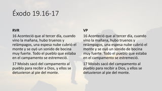 Éxodo 19.16-17
RVR
16 Aconteció que al tercer día, cuando
vino la mañana, hubo truenos y
relámpagos, una espesa nube cubrió el
monte y se oyó un sonido de bocina
muy fuerte. Todo el pueblo que estaba
en el campamento se estremeció.
17 Moisés sacó del campamento al
pueblo para recibir a Dios, y ellos se
detuvieron al pie del monte.
VP
16 Aconteció que al tercer día, cuando
vino la mañana, hubo truenos y
relámpagos, una espesa nube cubrió el
monte y se oyó un sonido de bocina
muy fuerte. Todo el pueblo que estaba
en el campamento se estremeció.
17 Moisés sacó del campamento al
pueblo para recibir a Dios, y ellos se
detuvieron al pie del monte.
 