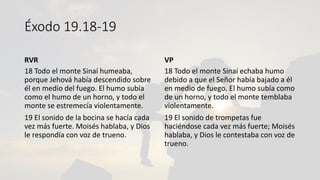 Éxodo 19.18-19
RVR
18 Todo el monte Sinaí humeaba,
porque Jehová había descendido sobre
él en medio del fuego. El humo subía
como el humo de un horno, y todo el
monte se estremecía violentamente.
19 El sonido de la bocina se hacía cada
vez más fuerte. Moisés hablaba, y Dios
le respondía con voz de trueno.
VP
18 Todo el monte Sinaí echaba humo
debido a que el Señor había bajado a él
en medio de fuego. El humo subía como
de un horno, y todo el monte temblaba
violentamente.
19 El sonido de trompetas fue
haciéndose cada vez más fuerte; Moisés
hablaba, y Dios le contestaba con voz de
trueno.
 