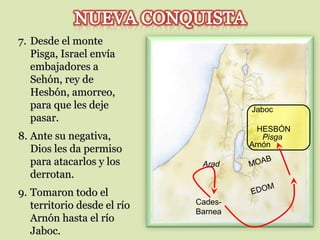 7.7. Desde el monteDesde el monte
Pisga, Israel envíaPisga, Israel envía
embajadores aembajadores a
Sehón, rey deSehón, rey de
Hesbón, amorreo,Hesbón, amorreo,
para que les dejepara que les deje
pasar.pasar.
8.8. Ante su negativa,Ante su negativa,
Dios les da permisoDios les da permiso
para atacarlos y lospara atacarlos y los
derrotan.derrotan.
9.9. Tomaron todo elTomaron todo el
territorio desde el ríoterritorio desde el río
Arnón hasta el ríoArnón hasta el río
Jaboc.Jaboc.
Cades-
Barnea
Arad
EDOM
MOAB
Pisga
HESBÓN
Jaboc
Arnón
 
