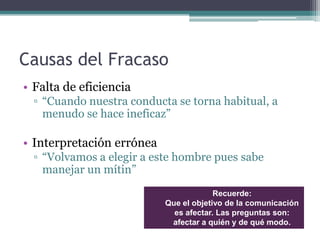 Causas del FracasoFalta de eficiencia“Cuando nuestra conducta se torna habitual, a menudo se hace ineficaz”Interpretación errónea “Volvamos a elegir a este hombre pues sabe manejar un mítin” Recuerde: Que el objetivo de la comunicación es afectar. Las preguntas son: afectar a quién y de qué modo. 