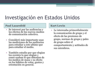 Investigación en Estados UnidosPaul LazarsfeldKurtLewinSe interesó por las audiencias y los efectos de los nuevos medios de comunicación colectiva.Consideró más importante usas las mediciones de los auditorios para estudiar a este ultimo que para estudiar el medio.También estudio por que elegían los oyentes lo que elegían y como usaban lo que obtenían de los medios de masa y su efecto en los hábitos de votar, gustos y orientación en general.Le interesaba primordialmente la comunicación de grupo y el efecto de las presiones de grupo, normas de grupo y pales de grupo sobre el comportamiento y actitudes de sus miembros.