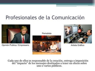 Profesionales de la ComunicaciónPeriodistaArtista GráficoOpinión Pública / EmpresarioCada uno de ellos es responsable de la creación, entrega o imposición del “impacto” de los mensajes destinados a tener un efecto sobre uno o varios públicos. 
