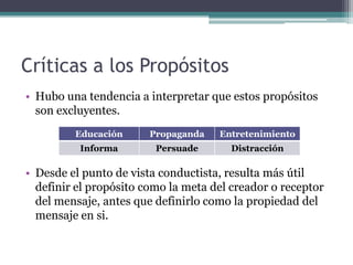 Críticas a los PropósitosHubo una tendencia a interpretar que estos propósitos son excluyentes. Desde el punto de vista conductista, resulta más útil definir el propósito como la meta del creador o receptor del mensaje, antes que definirlo como la propiedad del mensaje en si. 