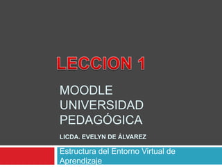 Moodle universidad pedagógicaLicda. Evelyn de Álvarez Estructura del Entorno Virtual de Aprendizaje LECCION 1 