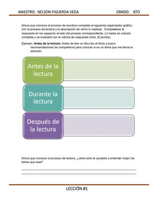 MAESTRO: NELSON FIGUEROA VEGA GRADO: 6TO
LECCIÓN #1
