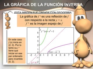 LA GRÁFICA DE LA FUNCIÓN INVERSA La gráfica de  f  -1   es una reflexión de  f  con respecto a la recta  y = x.   f   -1  es la imagen espejo de  f ESTA IMAGEN FUE CREADA CON GEOGEBRA En este caso  f  (x) inicia en (2, 0) . Por lo tanto su  f  -1   tiene que iniciar en ese par ordenado pero invertido (0, 2). 