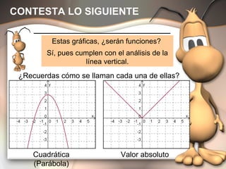 CONTESTA LO SIGUIENTE Estas gráficas, ¿serán funciones?  Sí, pues cumplen con el análisis de la línea vertical. ¿Recuerdas cómo se llaman cada una de ellas? Cuadrática (Parábola) Valor absoluto 