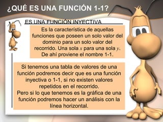 ¿QUÉ ES UNA FUNCIÓN 1-1? Es la característica de aquellas funciones que poseen un solo valor del dominio para un solo valor del recorrido. Una sola  x  para una sola  y . De ahí proviene el nombre 1-1. ES UNA FUNCIÓN INYECTIVA Si tenemos una tabla de valores de una función podremos decir que es una función inyectiva o 1-1, si no existen valores repetidos en el recorrido. Pero si lo que tenemos es la gráfica de una función podremos hacer un análisis con la línea horizontal. 