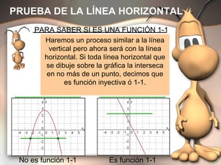 PRUEBA DE LA LÍNEA HORIZONTAL Haremos un proceso similar a la línea vertical pero ahora será con la línea horizontal. Si toda línea horizontal que se dibuje sobre la gráfica la interseca en no más de un punto, decimos que es función inyectiva ó 1-1. PARA SABER SI ES UNA FUNCIÓN 1-1 Es función 1-1 No es función 1-1 