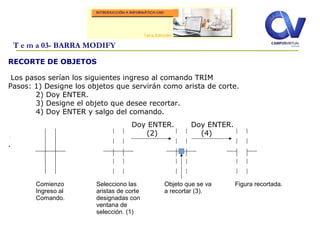 RECORTE DE OBJETOS
Los pasos serían los siguientes ingreso al comando TRIM
Pasos: 1) Designe los objetos que servirán como arista de corte.
2) Doy ENTER.
3) Designe el objeto que desee recortar.
4) Doy ENTER y salgo del comando.
.
.
T e m a 03- BARRA MODIFY
Comienzo
Ingreso al
Comando.
Selecciono las
aristas de corte
designadas con
ventana de
selección. (1)
Objeto que se va
a recortar (3).
Figura recortada.
Doy ENTER.
(2)
Doy ENTER.
(4)
 