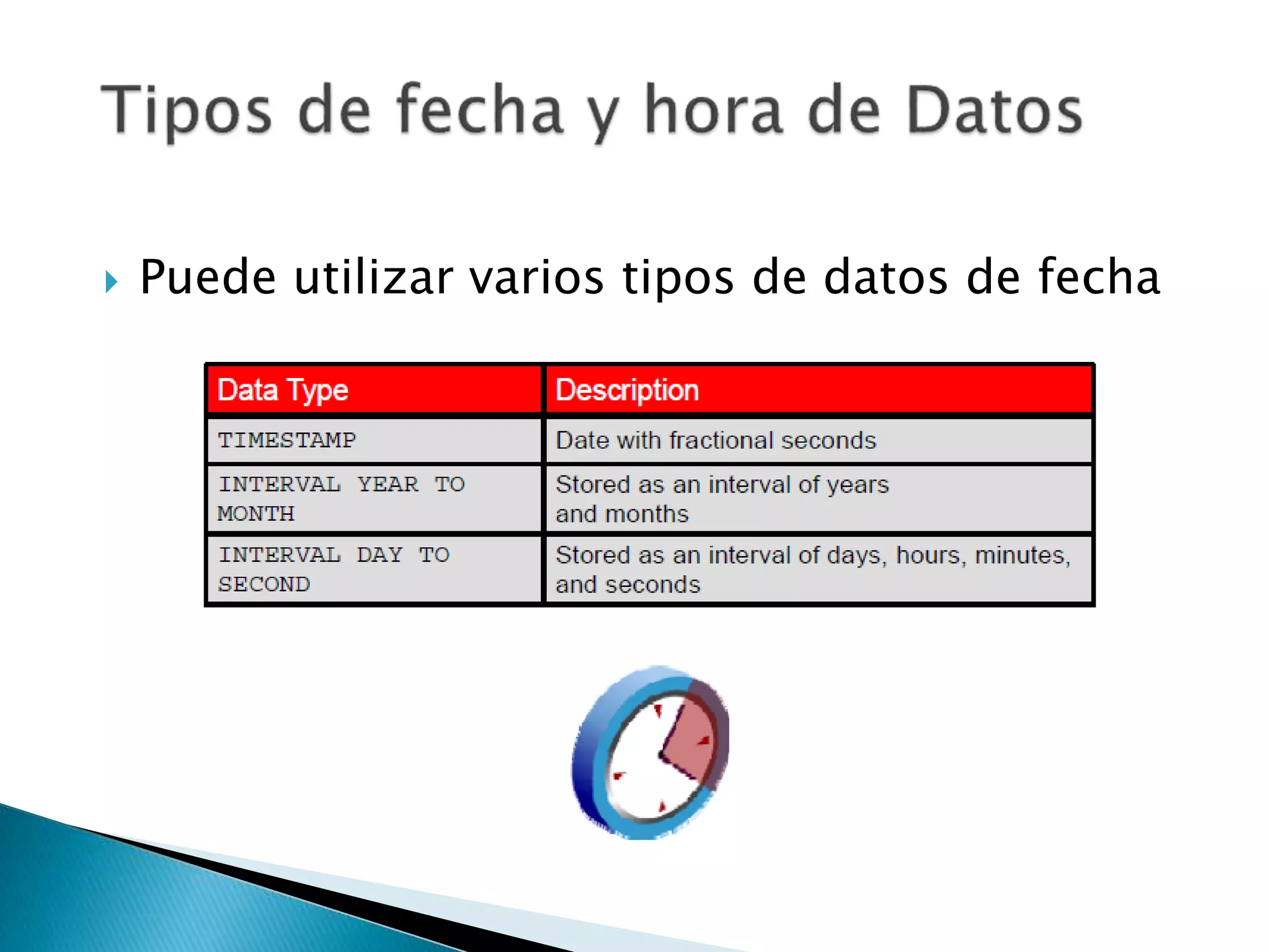  Puede utilizar varios tipos de datos de fecha
 