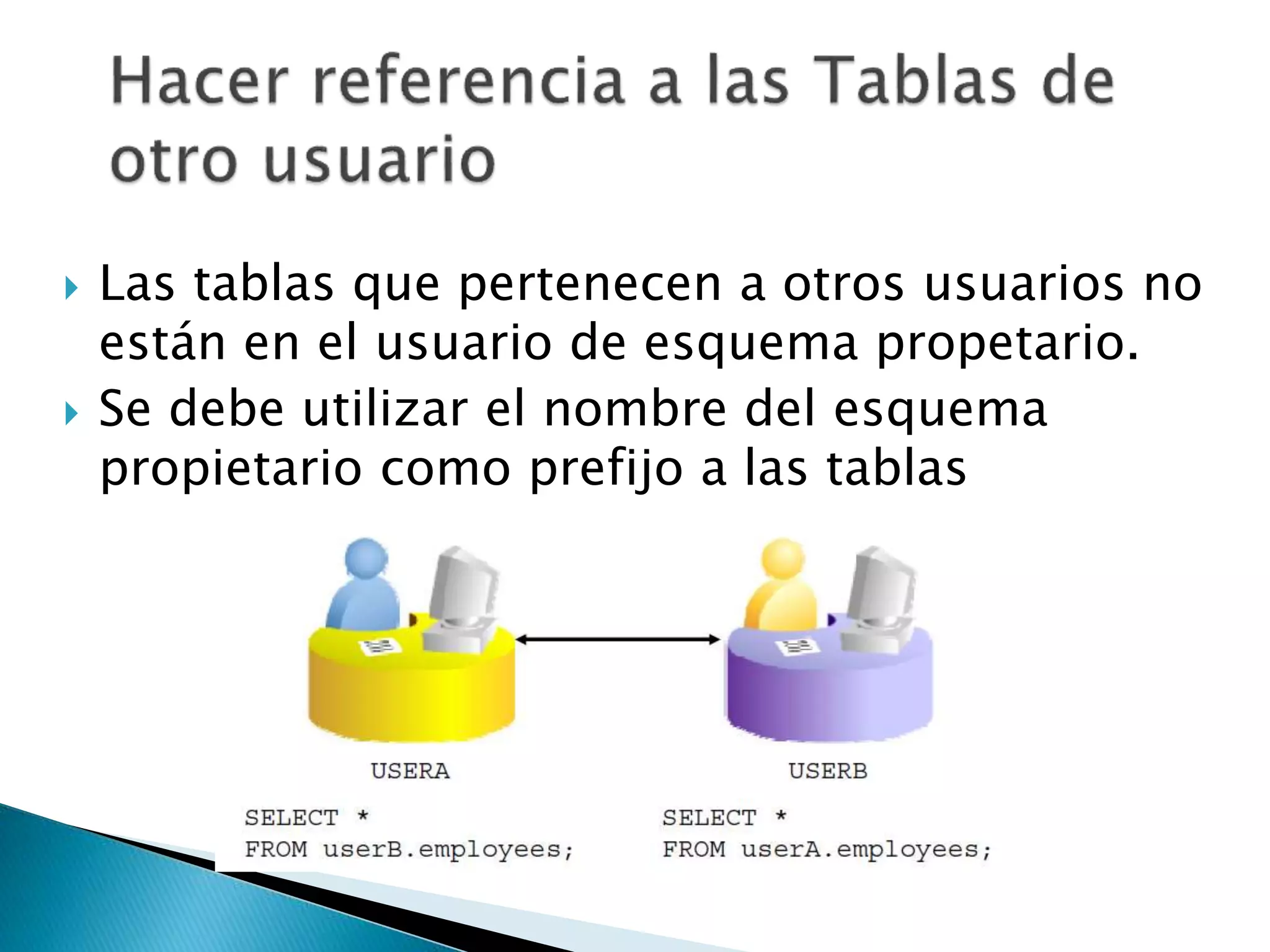 Las tablas que pertenecen a otros usuarios no
están en el usuario de esquema propetario.
 Se debe utilizar el nombre del esquema
propietario como prefijo a las tablas
 