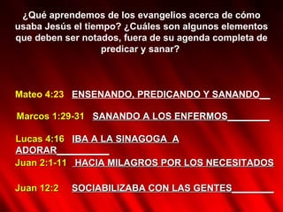 ¿Qué aprendemos de los evangelios acerca de cómo usaba Jesús el tiempo? ¿Cuáles son algunos elementos que deben ser notados, fuera de su agenda completa de predicar y sanar?  Mateo 4:23  ENSENANDO, PREDICANDO Y SANANDO__ Marcos 1:29-31   SANANDO A LOS ENFERMOS________ Lucas 4:16  IBA A LA SINAGOGA  A ADORAR__________ Juan 2:1-11   HACIA MILAGROS POR LOS NECESITADOS Juan 12:2  SOCIABILIZABA CON LAS GENTES________ 