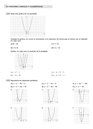 13 FUNCIONES LINEALES Y CUADRÁTICAS 
Dada esta gráfica de una parábola. 
Y 
Traslada la gráfica, sin variar la orientación ni la abertura, de forma que el vértice sea el indicado 
en cada caso. 
a) (0, 2) c) (1, 5) 
b) (4, 0) d) (2, 3) 
Escribe, en cada caso, la ecuación de la parábola. 
Y 
a) y  x2  2 c) y  (x  1)2  5 
b) y  (x  4)2 d) y  (x  2)2  3 
Representa las siguientes parábolas. 
a) y  x2  4x  3 c) y  x2  5x  6 e) y  2x 2  10x 
b) y  x2  6x  10 d) y  x2  6x  10 f) y  x2  16 
a) Y 
c) Y 
e) 
b) d) f) 
13.32 
13.33 
O 
1 X 
1 
O 
2 X 
2 
O 
X 
2 
2 
O 
2 X 
2 
Y 
O 
2 X 
–2 
Y 
O 
2 X 
2 
Y 
O 
2 X 
2 
Y 
O 
4 X 
4 
 