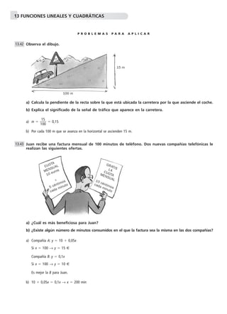 13 FUNCIONES LINEALES Y CUADRÁTICAS 
P R O B L E M A S P A R A A P L I C A R 
Observa el dibujo. 
a) Calcula la pendiente de la recta sobre la que está ubicada la carretera por la que asciende el coche. 
b) Explica el significado de la señal de tráfico que aparece en la carretera. 
1 
0 
5 
a) m  1 
0  
 0,15 
b) Por cada 100 m que se avanza en la horizontal se ascienden 15 m. 
Juan recibe una factura mensual de 100 minutos de teléfono. Dos nuevas compañías telefónicas le 
realizan las siguientes ofertas. 
a) ¿Cuál es más beneficiosa para Juan? 
b) ¿Existe algún número de minutos consumidos en el que la factura sea la misma en las dos compañías? 
a) Compañía A: y  10  0,05x 
Si x  100 → y  15 € 
Compañía B: y  0,1x 
Si x  100 → y  10 € 
Es mejor la B para Juan. 
b) 10  0,05x  0,1x → x  200 min 
13.42 
13.43 
100 m 
15 m 
GRATIS 
LA 
CUOTA 
MENSUAL 
10 céntimos 
cada minuto 
CUOTA 
MENSUAL 
10 euros 
 
5 céntimos 
cada minuto 
 