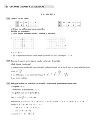 13 FUNCIONES LINEALES Y CUADRÁTICAS 
A M P L I A C I Ó N 
Observa las dos tablas. 
a) Dibuja las gráficas que les corresponden. 
b) Halla sus ecuaciones. 
c) ¿Son las dos funciones lineales? Justifica tu respuesta. 
a) 
Y 
Y 
b) y  3, x  2 
c) No, la segunda no es siquiera función porque f(x) no tiene una única solución para x  2. 
Expresa el área de un hexágono regular en función de su lado. 
¿Qué tipo de función es? 
El hexágono regular está formado por seis triángulos equiláteros. En cada uno de ellos, la altura se expresa así en función del 
3L 
lado L: h   
2 
3L 
 h 
 6  32 
El área del hexágono es seis veces la del triángulo: A  6 b 
2 
3 
L2 
Es una función cuadrática. 
Averigua la ecuación de la función cuadrática que cumple las siguientes condiciones: 
– El eje es x  2. 
– El recorrido es el intervalo [4, ). 
– La gráfica pasa por el punto (0, 8). 
b 
 
2a 
Eje x  2 →  
 2 → b  4a 
Recorrido [4, 
) → f(2)  4 → 4  a(2)2  b(2)  c → 4a  2b  c  4 → 4a  c  4 
Pasa por (0, 8) → 8  a02  b0  c → c  8 
Como 4a  c  4, y c  8 → a  3 
Como b  4a → b  12 
La ecuación es y  3x2  12x  8 
13.60 
13.62 
L   
2 
2 
13.61 
x 1 4 5 0 
y 3 3 3 3 
x 2 2 2 2 
y 1 6 3 4 
O 
1 X 
1 
O 
2 X 
2 
 