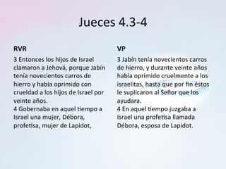 Jueces	4.3-4	
RVR	
3	Entonces	los	hijos	de	Israel	
clamaron	a	Jehová,	porque	Jabín	
tenía	novecientos	carros	de	
hierro	y	había	oprimido	con	
crueldad	a	los	hijos	de	Israel	por	
veinte	años.		
4	Gobernaba	en	aquel	=empo	a	
Israel	una	mujer,	Débora,	
profe=sa,	mujer	de	Lapidot,	
VP	
3	Jabín	tenía	novecientos	carros	
de	hierro,	y	durante	veinte	años	
había	oprimido	cruelmente	a	los	
israelitas,	hasta	que	por	ﬁn	éstos	
le	suplicaron	al	Señor	que	los	
ayudara.		
4	En	aquel	=empo	juzgaba	a	
Israel	una	profe=sa	llamada	
Débora,	esposa	de	Lapidot.	
	
 