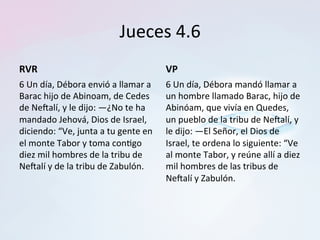 Jueces	4.6	
RVR	
6	Un	día,	Débora	envió́	a	llamar	a	
Barac	hijo	de	Abinoam,	de	Cedes	
de	Negalí,	y	le	dijo:	—¿No	te	ha	
mandado	Jehová,	Dios	de	Israel,	
diciendo:	“Ve,	junta	a	tu	gente	en	
el	monte	Tabor	y	toma	con=go	
diez	mil	hombres	de	la	tribu	de	
Negalí	y	de	la	tribu	de	Zabulón.		
VP	
6	Un	día,	Débora	mandó	llamar	a	
un	hombre	llamado	Barac,	hijo	de	
Abinóam,	que	vivía	en	Quedes,	
un	pueblo	de	la	tribu	de	Negalí,	y	
le	dijo:	—El	Señor,	el	Dios	de	
Israel,	te	ordena	lo	siguiente:	“Ve	
al	monte	Tabor,	y	reúne	allí	a	diez	
mil	hombres	de	las	tribus	de	
Negalí	y	Zabulón.		
 