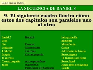 LA SECUENCIA DE DANIEL 8 9. El siguiente cuadro ilustra cómo estos dos capitulos son paralelos uno al otro: Daniel Predice el Jucio Daniel 7 Leon Oso Leopardo 4 cabezas Dragón 10 cuernos Cuerno pequeño Juicio Daniel 8 Carnero Macho cabrío 4 cuernos Cuerno pequeño cuerno pequeño se engrandecio Purificación del Santuario Interpretación Babilonia Medo-Persia Grecia 4 diviciones de Grecia Roma pagana 10 diviciones de Roma Roma Papal Juicio antes de Segunda Venida 