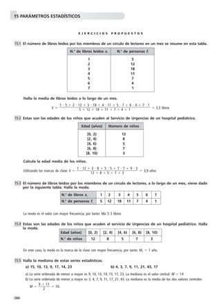15 PARÁMETROS ESTADÍSTICOS 
15.3 
15.4 
284 
E J E R C I C I O S P R O P U E S T O S 
El número de libros leídos por los miembros de un círculo de lectores en un mes se resume en esta tabla. 
Halla la media de libros leídos a lo largo de un mes. 
x 3,3 libros 
Estas son las edades de los niños que acuden al Servicio de Urgencias de un hospital pediátrico. 
Calcula la edad media de los niños. 
Utilizando las marcas de clase: x 3,9 años 
El número de libros leídos por los miembros de un círculo de lectores, a lo largo de un mes, viene dado 
por la siguiente tabla. Halla la moda. 
La moda es el valor con mayor frecuencia, por tanto: Mo 5 3 libros 
Estas son las edades de los niños que acuden al servicio de Urgencias de un hospital pediátrico. Halla 
la moda. 
En este caso, la moda es la marca de la clase con mayor frecuencia, por tanto: Mo  1 año. 
Halla la mediana de estas series estadísticas. 
a) 15, 10, 13, 9, 17, 14, 23 b) 4, 3, 7, 9, 11, 21, 43, 17 
a) La serie ordenada de menor a mayor es 9, 10, 13, 14, 15, 17, 23. La mediana es el valor central: M  14 
b) La serie ordenada de menor a mayor es 3, 4, 7, 9, 11, 17, 21, 43. La mediana es la media de los dos valores centrales 
M   9 
11 
 10. 
 
2 
15.5 
1  12  3  8  5  5  7  7  9  3 
 12  8  5  7  3 
15.2 
1  5  2  12  3  18  4  11  5  7  6  4  7  1 
 5  12  18  11  7  4  1 
15.1 
N.o de libros leídos xi N.o de personas fi 
1 5 
2 12 
3 18 
4 11 
5 7 
6 4 
7 1 
Edad (años) Número de niños 
[0, 2) 12 
[2, 4) 8 
[4, 6) 5 
[6, 8) 7 
[8, 10) 3 
N.o de libros xi 1 2 3 4 5 6 7 
N.o de personas fi 5 12 18 11 7 4 1 
Edad (años) [0, 2) [2, 4) [4, 6) [6, 8) [8, 10) 
N.o de niños 12 8 5 7 3 
 