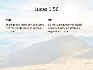 Lucas	1.56	
RVR	
56	Se	quedó	María	con	ella	como	
tres	meses;	después	se	volvió́	a	
su	casa.		
VP	
56	María	se	quedó	con	Isabel	
unos	tres	meses,	y	después	
regresó	a	su	casa.		
 