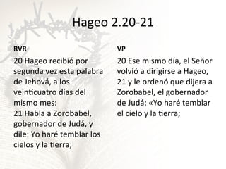 Hageo	
  2.20-­‐21	
  
RVR	
  

VP	
  

20	
  Hageo	
  recibió́	
  por	
  
segunda	
  vez	
  esta	
  palabra	
  
de	
  Jehová́,	
  a	
  los	
  
veinGcuatro	
  días	
  del	
  
mismo	
  mes:	
  
21	
  Habla	
  a	
  Zorobabel,	
  
gobernador	
  de	
  Judá́,	
  y	
  
dile:	
  Yo	
  haré	
  temblar	
  los	
  
cielos	
  y	
  la	
  Gerra;	
  

20	
  Ese	
  mismo	
  día,	
  el	
  Señor	
  
volvió́	
  a	
  dirigirse	
  a	
  Hageo,	
  
21	
  y	
  le	
  ordenó	
  que	
  dijera	
  a	
  
Zorobabel,	
  el	
  gobernador	
  
de	
  Judá́:	
  «Yo	
  haré	
  temblar	
  
el	
  cielo	
  y	
  la	
  Gerra;	
  

 