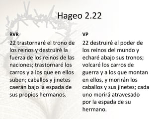 Hageo	
  2.22	
  
RVR	
  

VP	
  

22	
  trastornaré	
  el	
  trono	
  de	
  
los	
  reinos	
  y	
  destruiré́	
  la	
  
fuerza	
  de	
  los	
  reinos	
  de	
  las	
  
naciones;	
  trastornaré	
  los	
  
carros	
  y	
  a	
  los	
  que	
  en	
  ellos	
  
suben;	
  caballos	
  y	
  jinetes	
  
caerán	
  bajo	
  la	
  espada	
  de	
  
sus	
  propios	
  hermanos.	
  

22	
  destruiré́	
  el	
  poder	
  de	
  
los	
  reinos	
  del	
  mundo	
  y	
  
echaré	
  abajo	
  sus	
  tronos;	
  
volcaré	
  los	
  carros	
  de	
  
guerra	
  y	
  a	
  los	
  que	
  montan	
  
en	
  ellos,	
  y	
  morirán	
  los	
  
caballos	
  y	
  sus	
  jinetes;	
  cada	
  
uno	
  morirá́	
  atravesado	
  
por	
  la	
  espada	
  de	
  su	
  
hermano.	
  

 