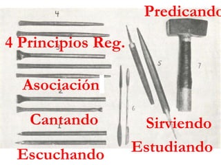 Escuchando
Cantando
Asociación
4 Principios Reg.
Sirviendo
Estudiando
Predicando
 