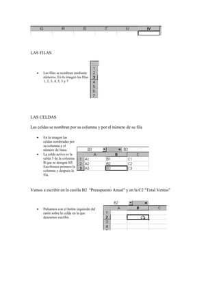 LAS FILAS



Las filas se nombran mediante
números. En la imagen las filas
1, 2, 3, 4, 5, 5 y 7

LAS CELDAS
Las celdas se nombran por su columna y por el número de su fila




En la imagen las
celdas nombradas por
su columna y el
número de línea.
La celda activa es la
celda 3 de la columna
B que se designa B3.
Escribimos primero la
columna y después la
fila.

Vamos a escribir en la casilla B2 "Presupuesto Anual" y en la C2 "Total Ventas"



Pulsamos con el botón izquierdo del
ratón sobre la celda en la que
deseamos escribir.

 