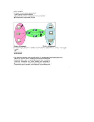 CCNA1_Leccion2_Español