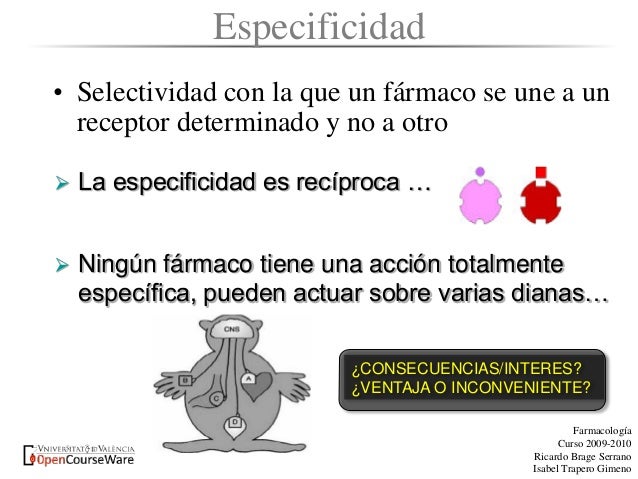 Leccion2.farmacodinamia