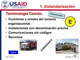 Rev.11-2013 AV CBSCI 2 - 5
Terminología Común:
• Funciones y niveles del sistema
organizacional.
• Instalaciones con denominación precisa
• Comunicaciones sin códigos
• Recursos
E
Rama
1. Estandarización
 